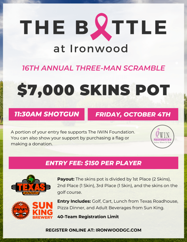 The Battle at Ironwood- Team Entry